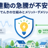 とくとくBBでんき｜市場連動が不安な人の電気選び