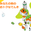 エネワンでんき公式サイトのトップページ