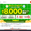 楽天でんき公式サイトのトップページ