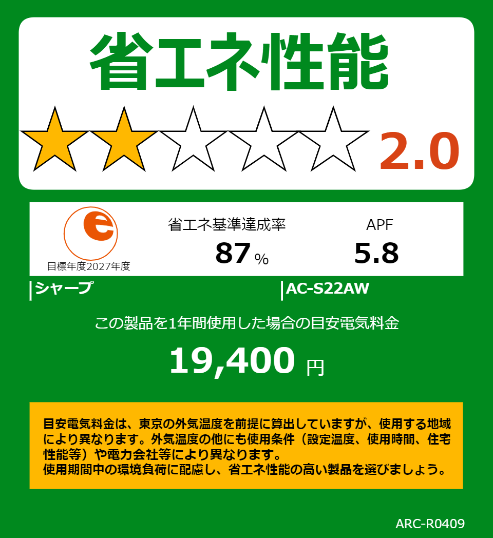 AC-S22AWの省エネラベル