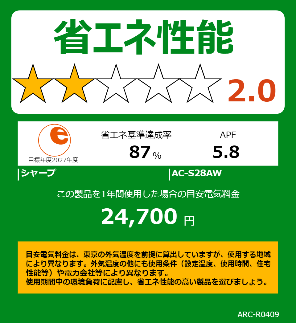 AC-S28AWの省エネラベル