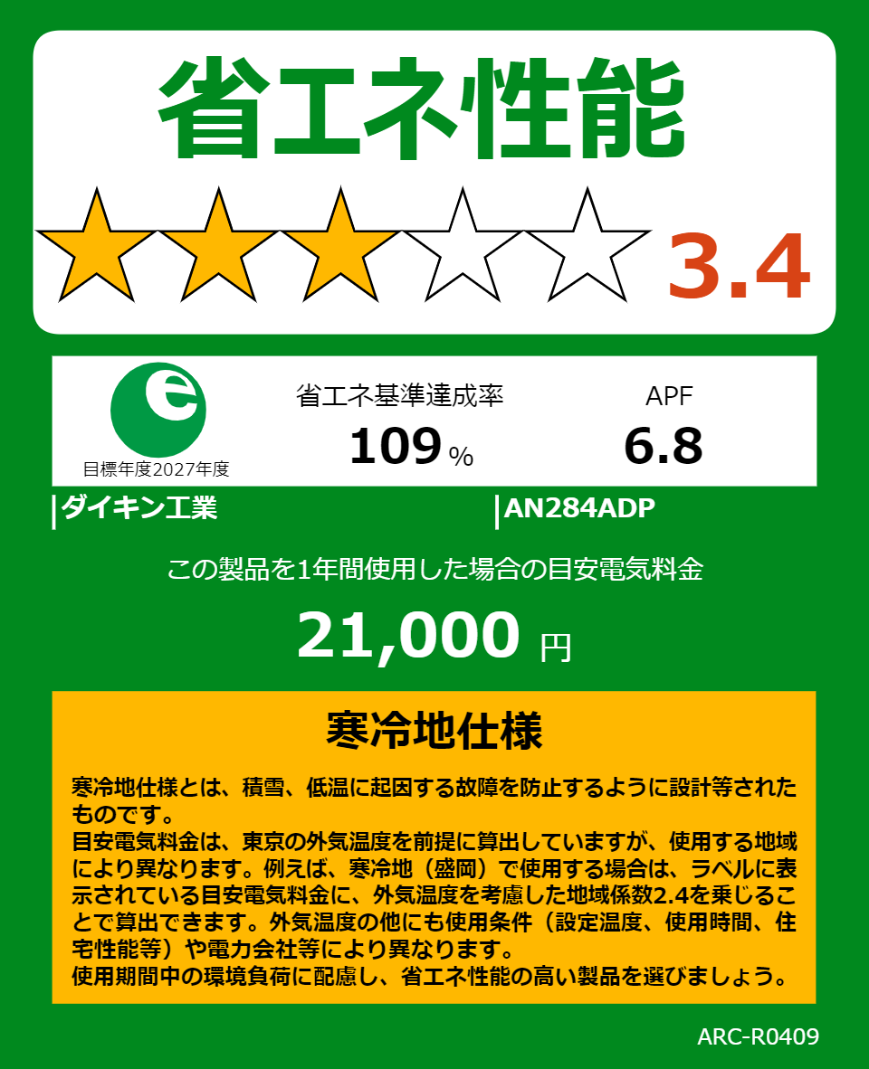AN284ADPの省エネラベル