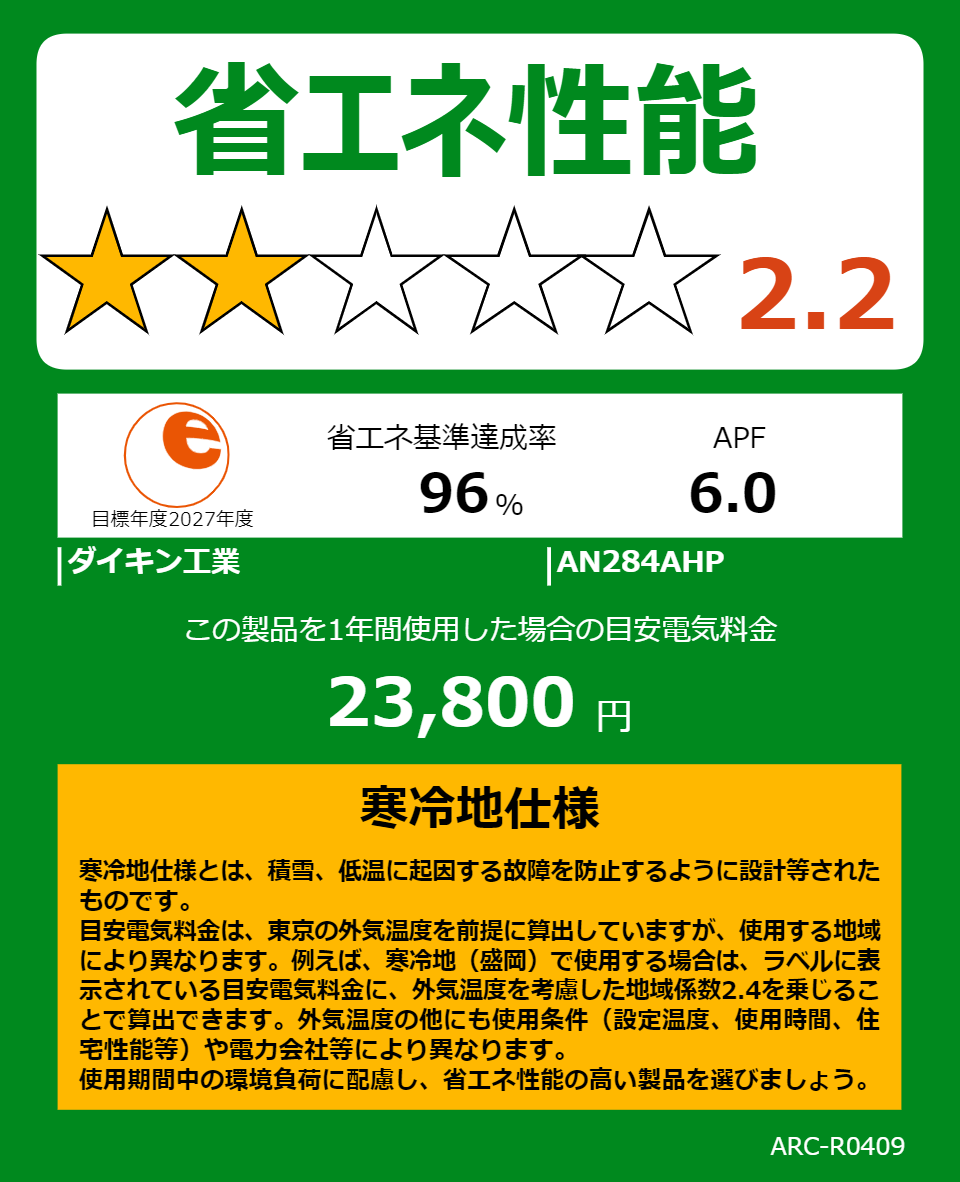 AN284AHPの省エネラベル