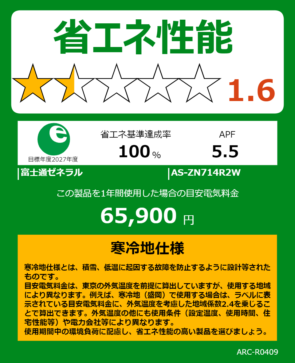 AS-ZN714R2Wの省エネラベル