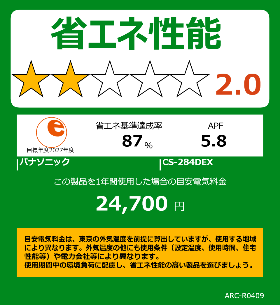 CS-284DEXの省エネラベル