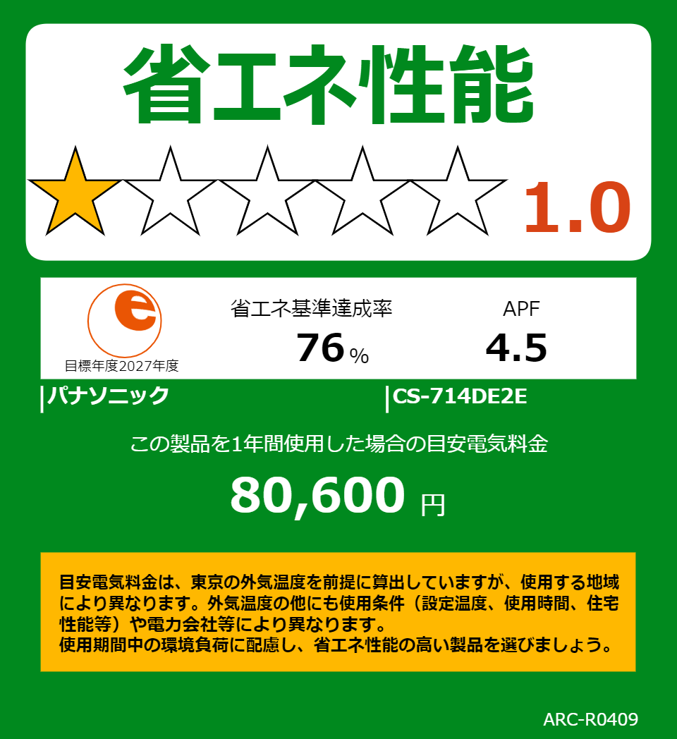CS-714DE2Eの省エネラベル