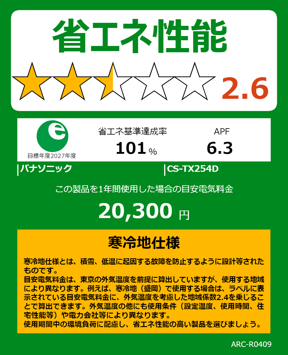 CS-TX254Dの省エネラベル