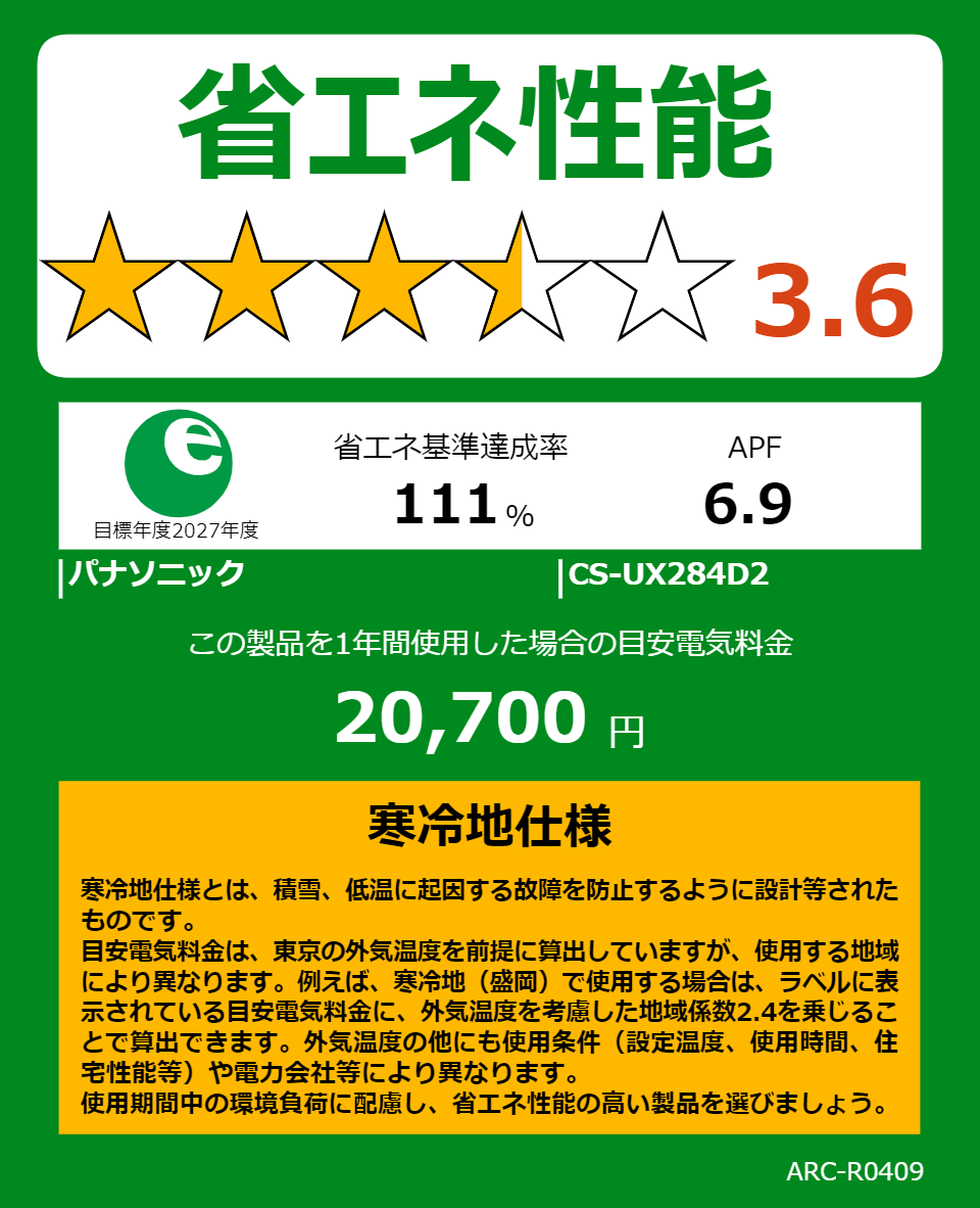 CS-UX284D2の省エネラベル