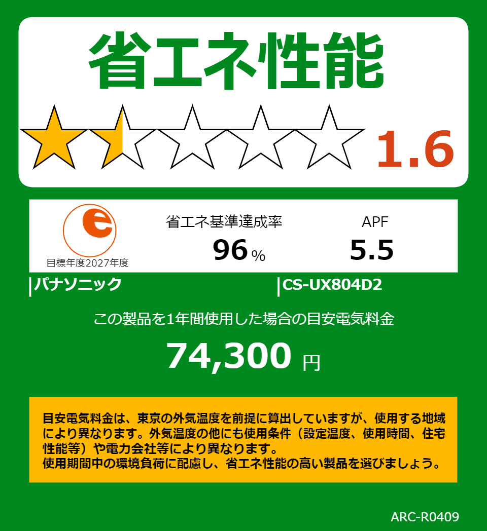 CS-UX804D2の省エネラベル