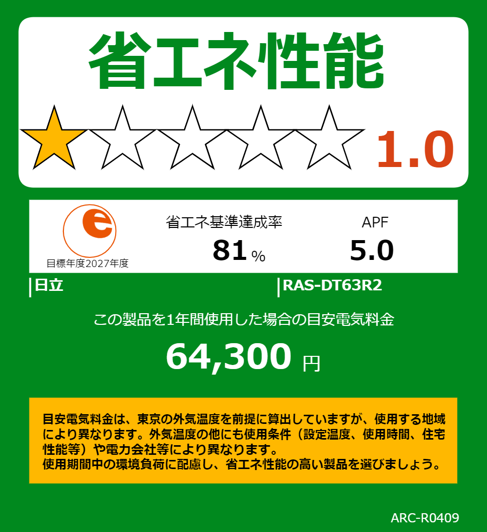 RAS-DT63R2の省エネラベル
