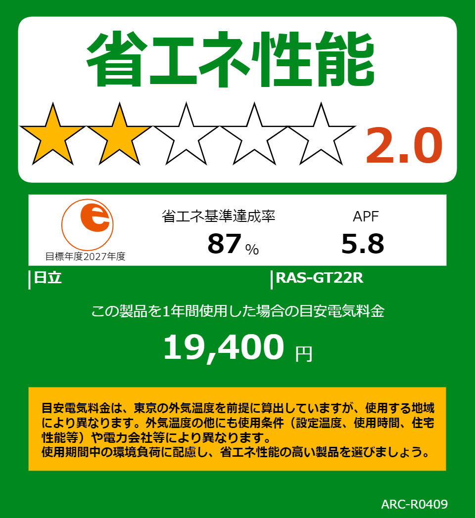 RAS-GT22Rの省エネラベル
