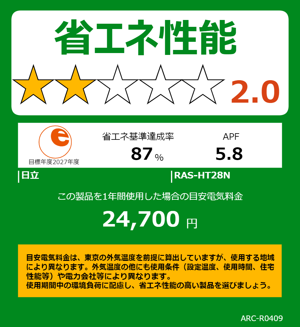 RAS-HT28Nの省エネラベル