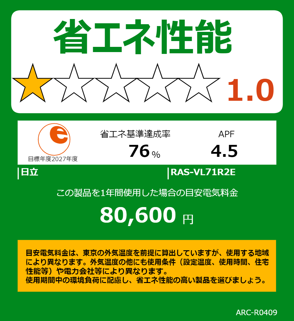 RAS-VL71R2Eの省エネラベル
