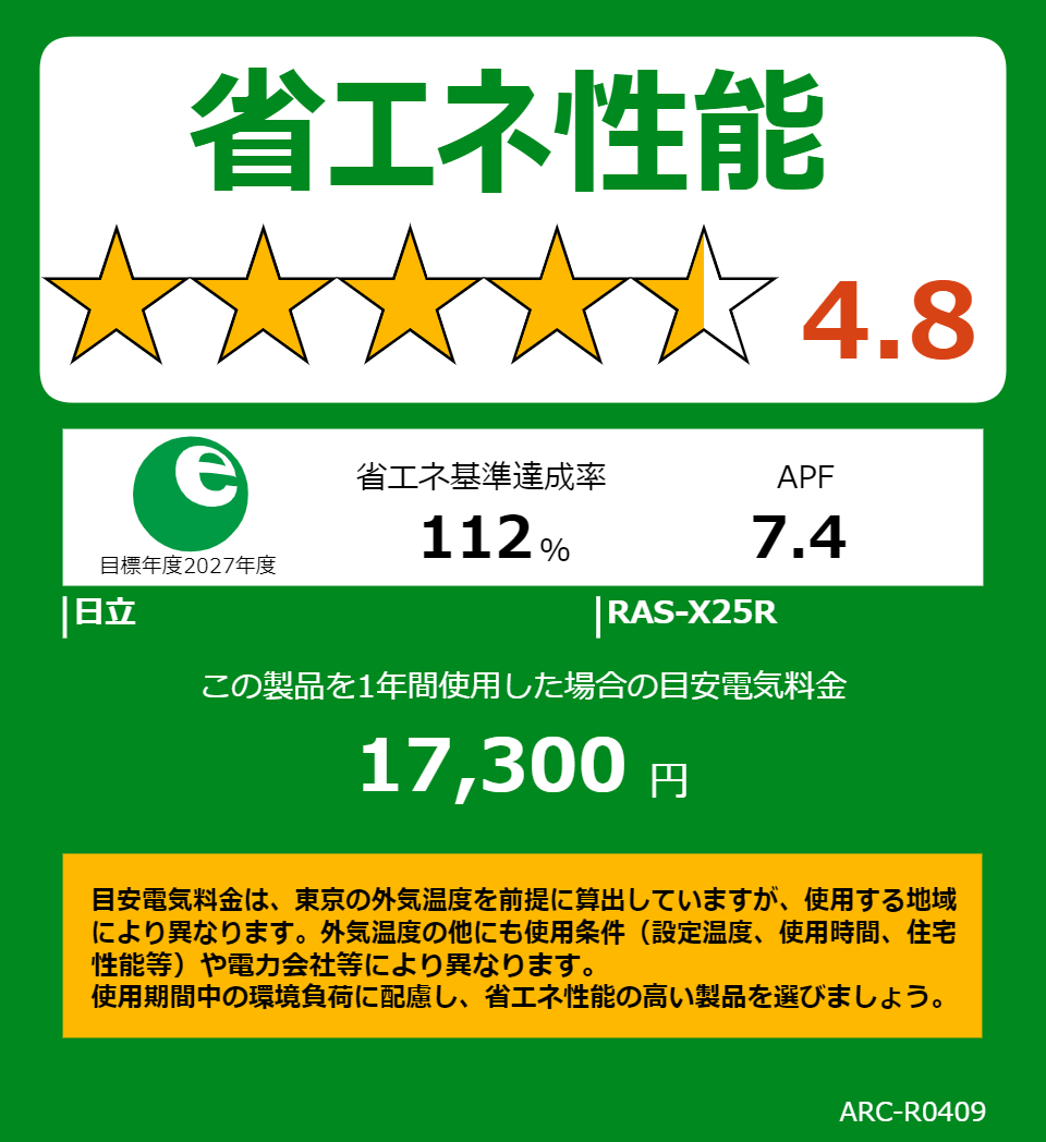 RAS-X25Rの省エネラベル