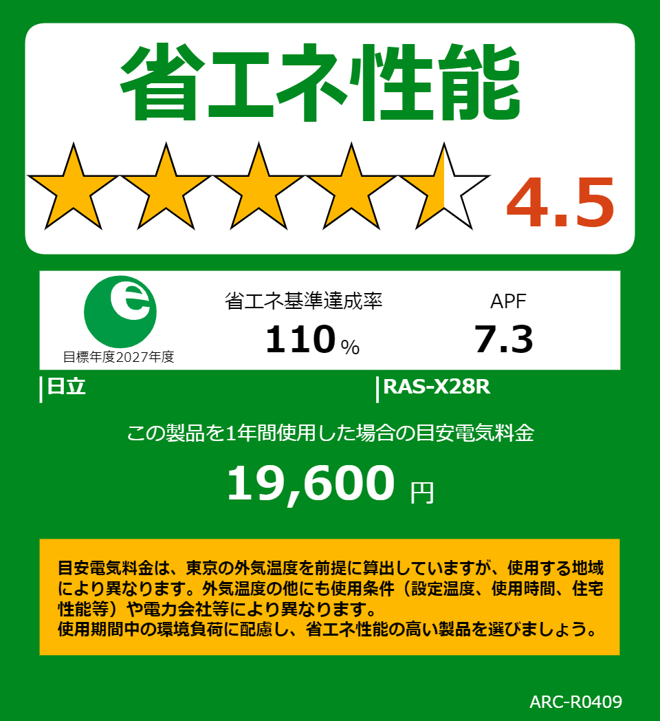 RAS-X28Rの省エネラベル