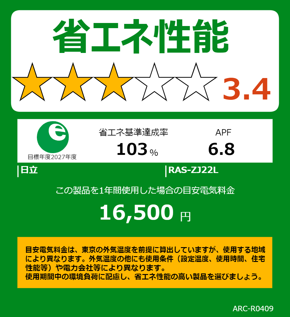 RAS-ZJ22Lの省エネラベル