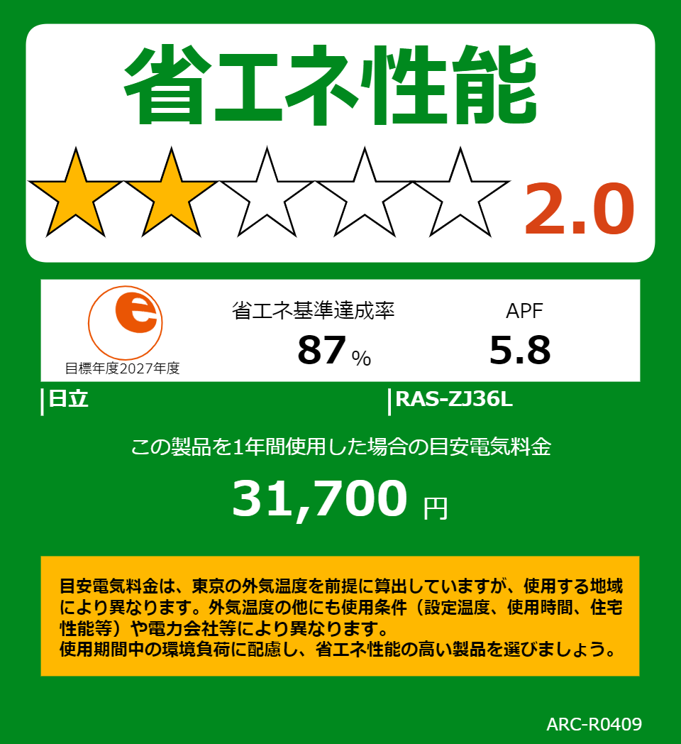 RAS-ZJ36Lの省エネラベル