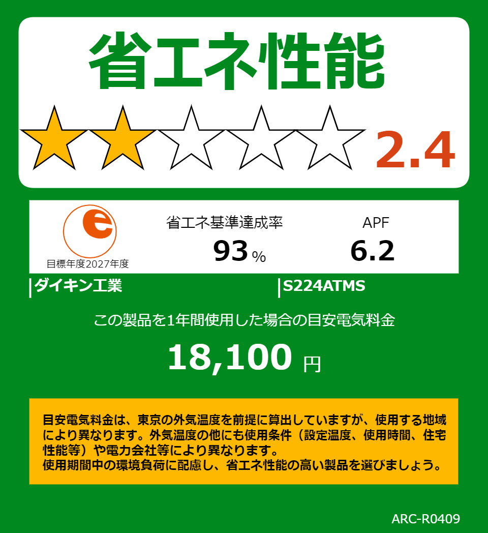 S224ATMSの省エネラベル