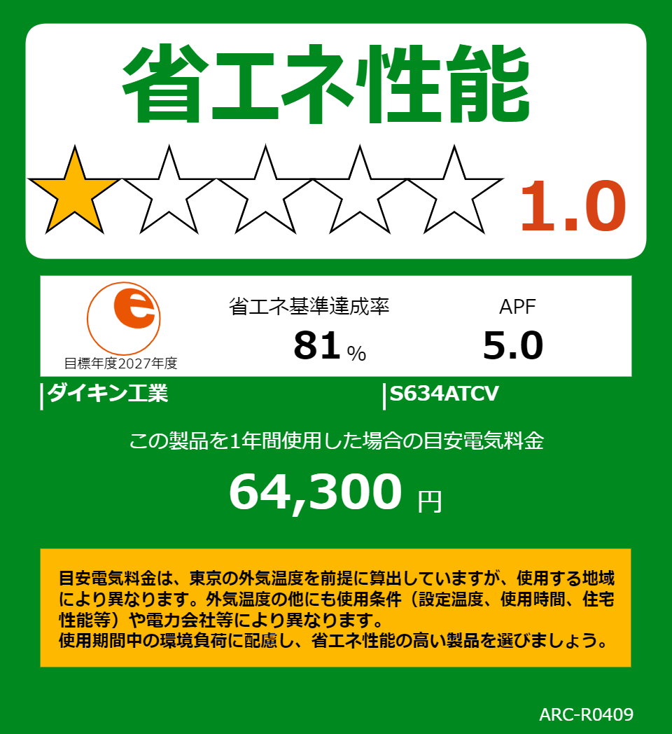 S634ATCVの省エネラベル
