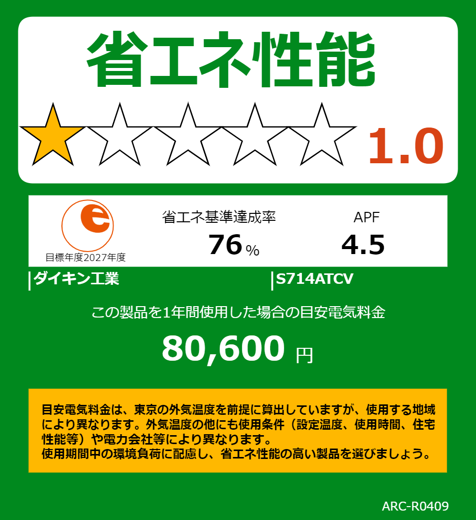 S714ATCVの省エネラベル