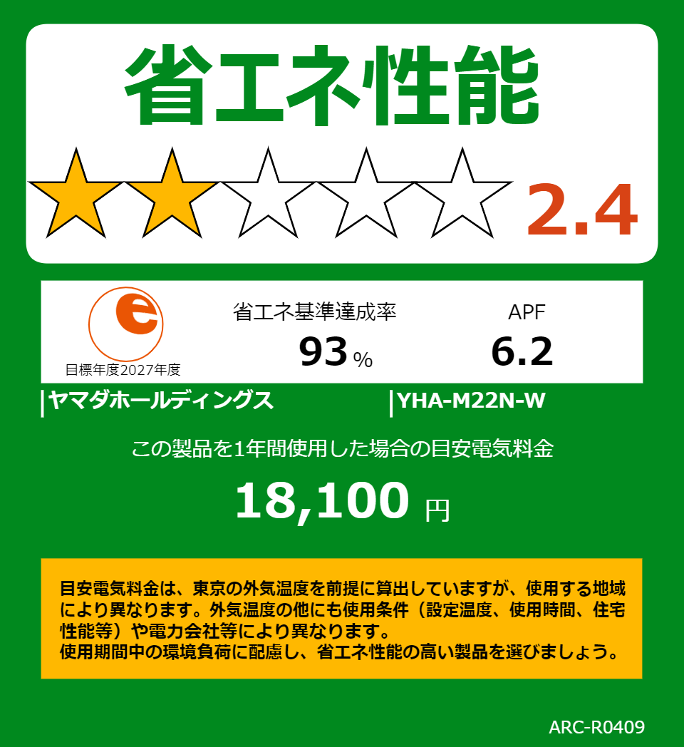 YHA-M22N-Wの省エネラベル